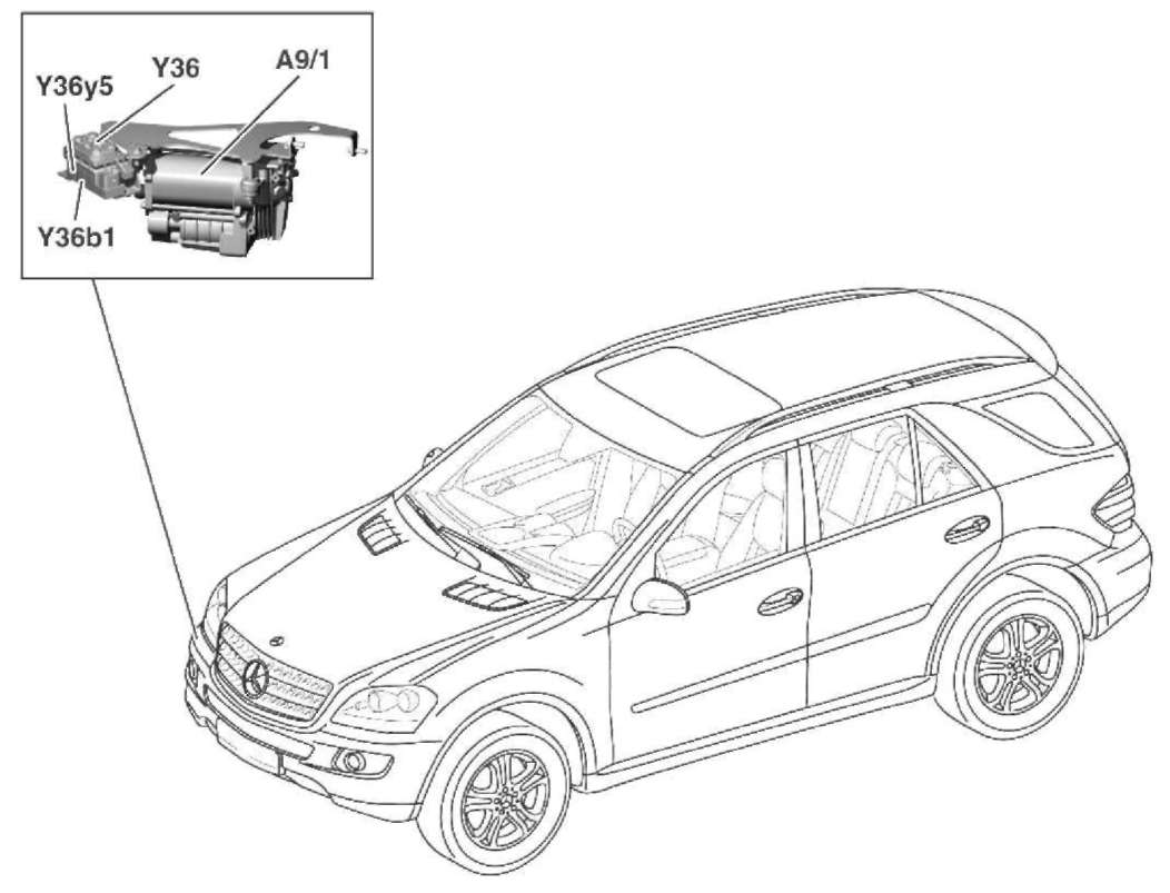 2.2.3 Пневматическая подвеска Mercedes-Benz W164 (ML Class)