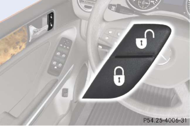 3.7 Система центральной блокировки замков (ZV) Mercedes-Benz W164 (ML Class)