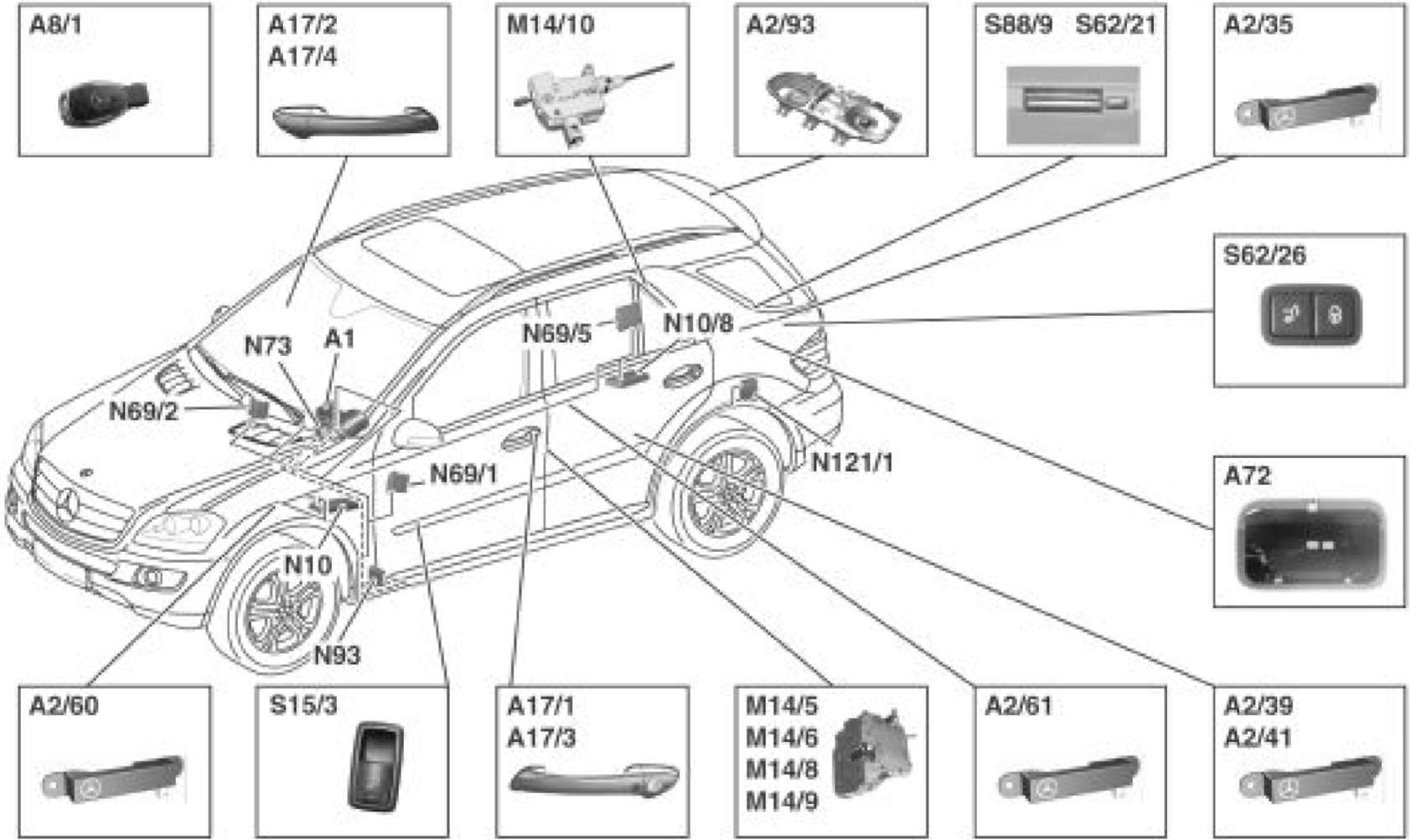 3.9 Keyless Go (KG) Mercedes-Benz W164 (ML Class)