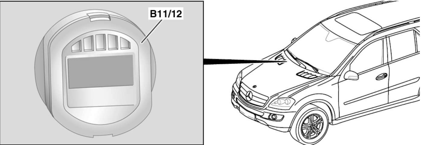 3.11.8 Датчик точки росы (B11/12) Mercedes-Benz W164 (ML Class)