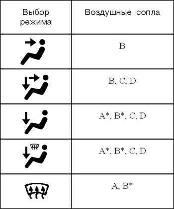 2.4 Комфорт Митсубиси Галант
