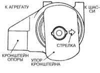 4.1.2 Снятие и установка двигателя Митсубиси Галант