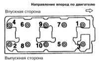 4.1.12 Снятие и установка головки цилиндров Митсубиси Галант