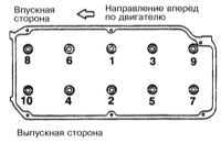 4.1.12 Снятие и установка головки цилиндров Митсубиси Галант