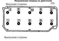 4.1.12 Снятие и установка головки цилиндров Митсубиси Галант