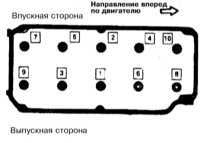 4.1.12 Снятие и установка головки цилиндров Митсубиси Галант