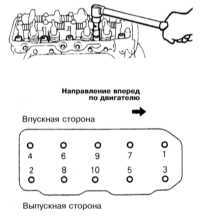 4.1.12 Снятие и установка головки цилиндров Митсубиси Галант