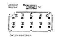 4.1.12 Снятие и установка головки цилиндров Митсубиси Галант