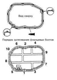 4.1.13 Снятие и установка поддона картера двигателя Митсубиси Галант