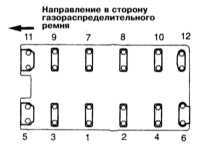4.1.18 Снятие и установка распределительных валов и толкателей привода   клапанов Митсубиси Галант