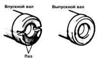 4.1.18 Снятие и установка распределительных валов и толкателей привода   клапанов Митсубиси Галант