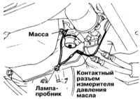 4.2.3 Проверка масляного давления Митсубиси Галант