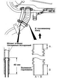 6.9 Снятие и установка топливного бака Митсубиси Галант