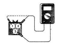 7.7 Проверка состояния и замена катушки(ек) зажигания Митсубиси Галант