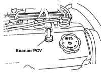8.2 Система управляемой вентиляции картера (PCV) - общая информация,   проверка состояния и замена компонентов Митсубиси Галант
