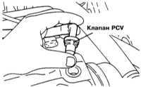 8.2 Система управляемой вентиляции картера (PCV) - общая информация, проверка состояния и замена компонентов Митсубиси Галант