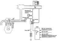 8.4 Система рециркуляции отработавших газов (EGR) - общая информация,   проверка состояния и замена компонентов Митсубиси Галант