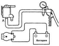 8.4 Система рециркуляции отработавших газов (EGR) - общая информация, проверка состояния и замена компонентов Митсубиси Галант