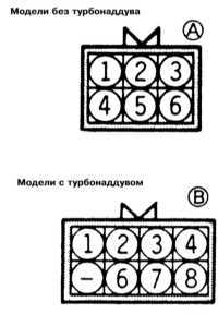8.7 Информационные датчики и исполнительные устройства - общая информация,   проверка исправности функционирования, снятие и установка Митсубиси Галант