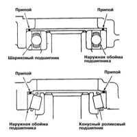 9.1.5 Капитальный ремонт РКПП Митсубиси Галант