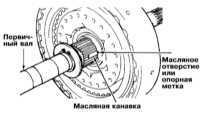 9.2.7 Капитальный ремонт АТ Митсубиси Галант