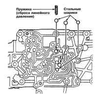 9.2.7 Капитальный ремонт АТ Митсубиси Галант
