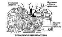 9.2.7 Капитальный ремонт АТ Митсубиси Галант