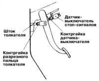 11.2 Замена датчика-выключателя стоп-сигналов Митсубиси Галант