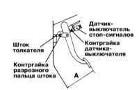 11.4 Регулировка педали ножного тормоза Митсубиси Галант