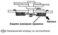 11.23 Снятие и установка фрикционных башмаков стояночного тормоза (модели   с дисковыми тормозными механизмами задних колес) Митсубиси Галант