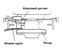11.27 Снятие и установка колесных датчиков Митсубиси Галант
