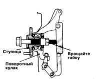12.9 Снятие и установка поворотных кулаков и сборок ступиц с колесными   подшипниками (передняя подвеска) Митсубиси Галант