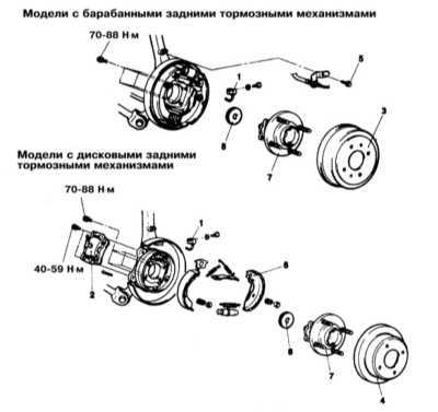 12.17 Снятие и установка ступичных сборок Митсубиси Галант