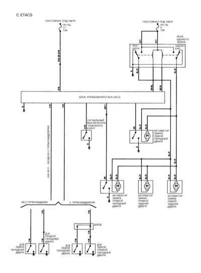 14.22.29 Единый замок с ETACS, модели Galant 1990 - 1993 г.г. вып. Митсубиси Галант