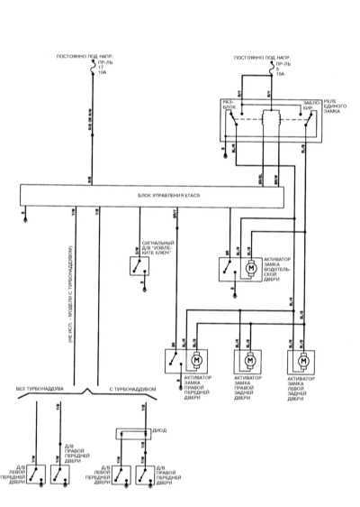 14.22.39 Единый замок с ETACS, модели Galant 1994 г. вып. Митсубиси Галант