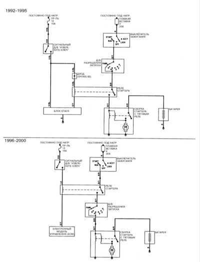 14.22.41 Стартер, модели Diamante 1992 - 2000 г.г. вып. Митсубиси Галант