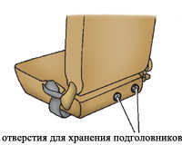 1.8.3 Складывание сидений Митсубиси Паджеро