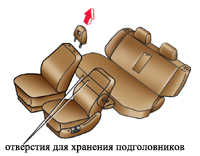 1.8.4 Раскладывание сидений Митсубиси Паджеро