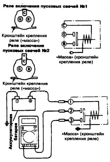 6.9 Проверка реле включения пусковых свечей Митсубиси Паджеро