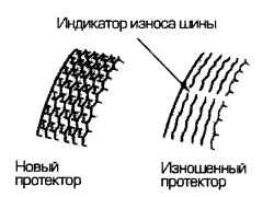 1.43.2 Общие Митсубиси Кольт
