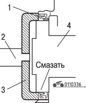 Использование оправок для установки заднего сальника коленчатого вала