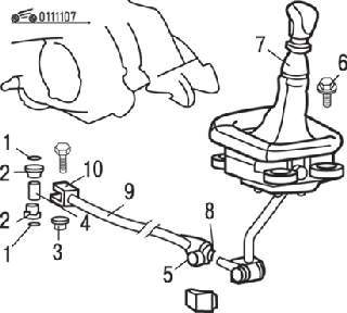 Механизм переключения передач коробки передач F5MR1 и F5MR2