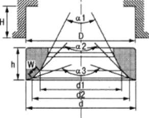 width=
