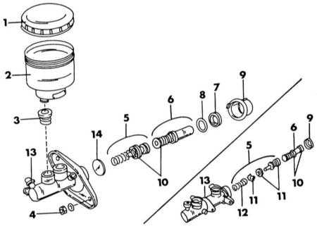 10.5 Главный тормозной цилиндр Ниссан Primera