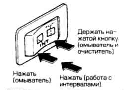 1.0 Инструкция по эксплуатации и техническому обслуживанию Ниссан Terrano II