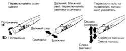 1.0 Инструкция по эксплуатации и техническому обслуживанию Ниссан Terrano II