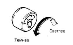 1.0 Инструкция по эксплуатации и техническому обслуживанию Ниссан Terrano II