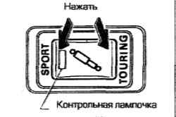1.0 Инструкция по эксплуатации и техническому обслуживанию Ниссан Terrano II