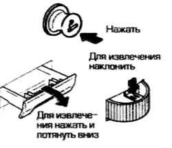 1.0 Инструкция по эксплуатации и техническому обслуживанию Ниссан Terrano II