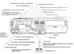 1.0 Инструкция по эксплуатации и техническому обслуживанию Ниссан Terrano II